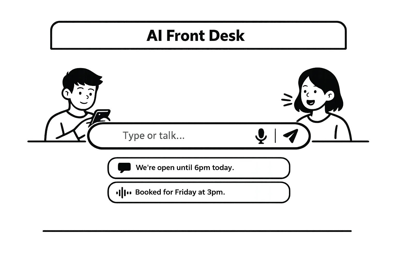 Vibechat AI Front Desk handling text and voice